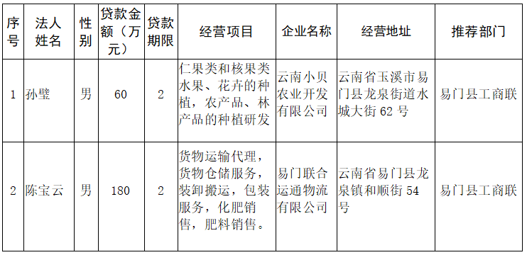 QQ截图20220621181549.png