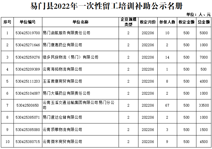 QQ截图20220721172209.png
