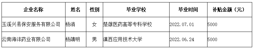 QQ截图20220901211806.png