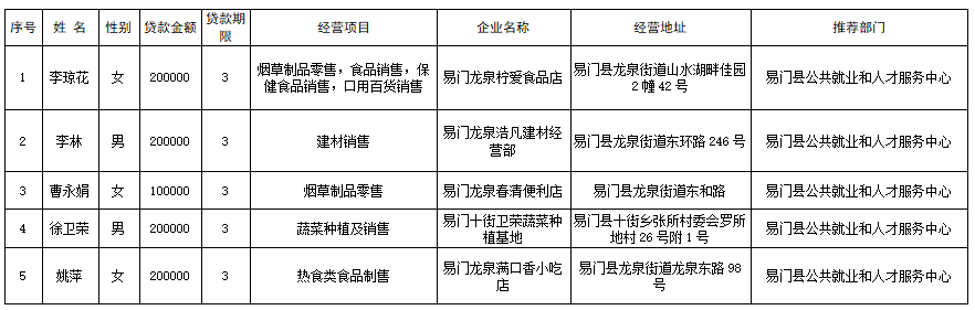 QQ截图20220902115802.png