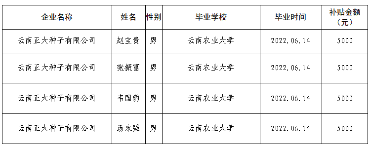 QQ截图20221123144151.png