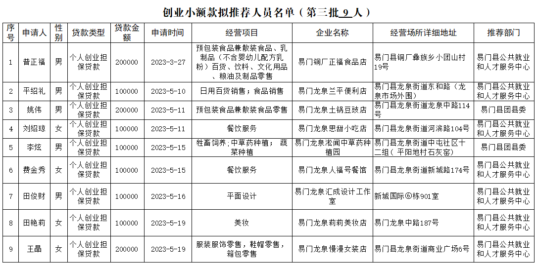 微信截图_20230524120820.png