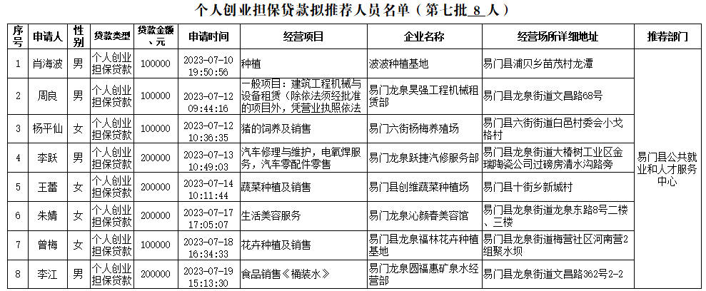 微信截图_20230731181614.png