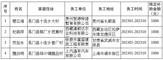 微信截图_20231108164152.png 微信截图_20231108164152.png