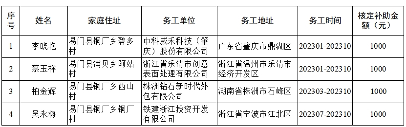 微信截图_20231117164423.png