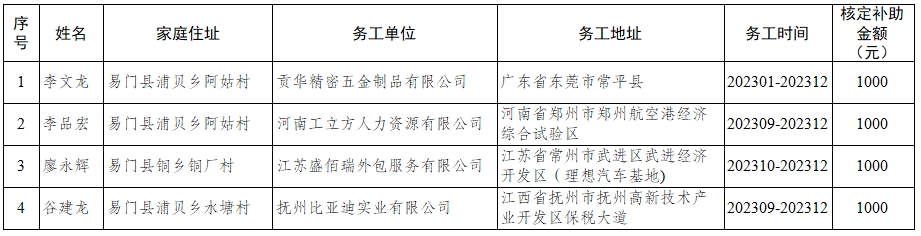 微信截图_20240301113505.png