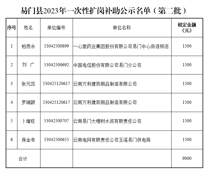微信截图_20240401180701.png