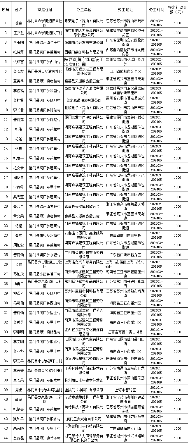 未命名_副本.gif