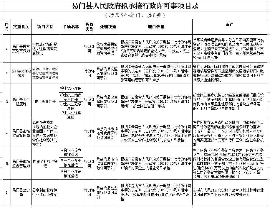 1573809848(1).png 1573809848(1).png