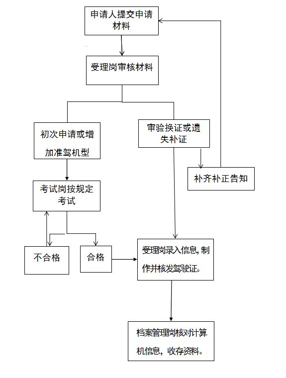 QQ图片20200722083428.png