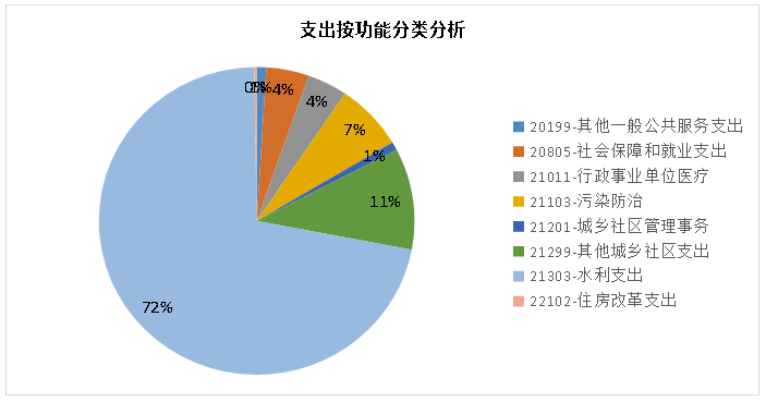 部门1.png