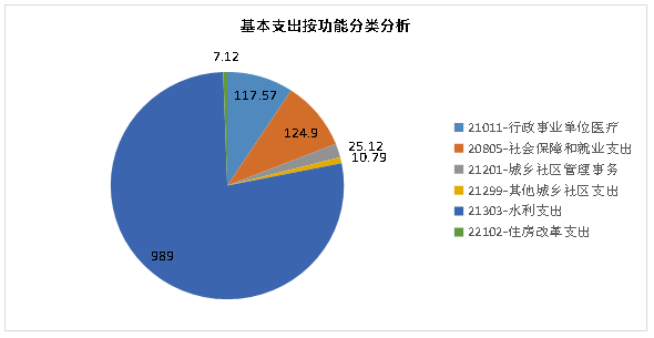 部门2.png