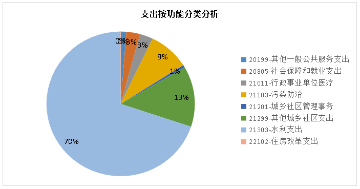 本级1.jpg 本级1.jpg