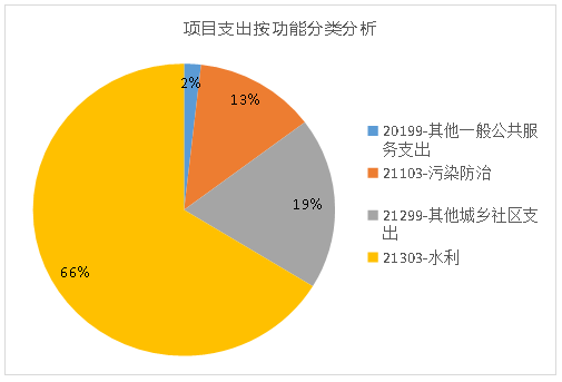 本级3.jpg 本级3.jpg