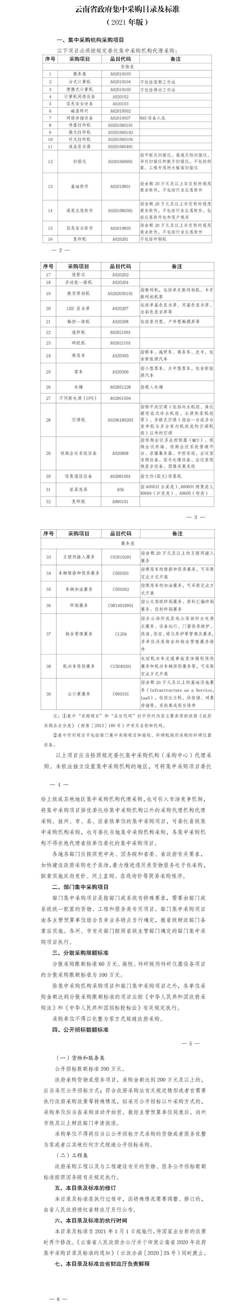 云南省政府集中采购目录及标准（2021年版）.jpg