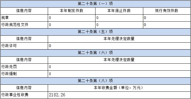 360截图20230120090037328.jpg