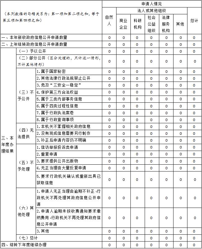360截图20230120090100241.jpg
