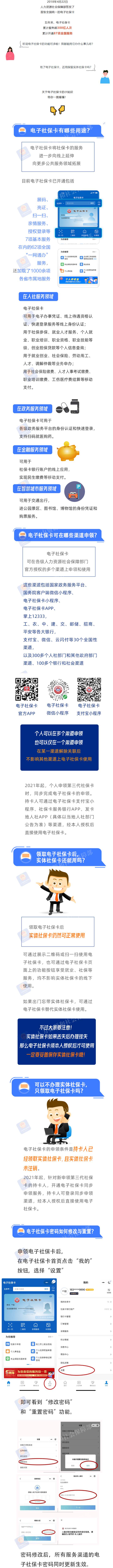 电子社保卡，你会用吗？_副本.jpg