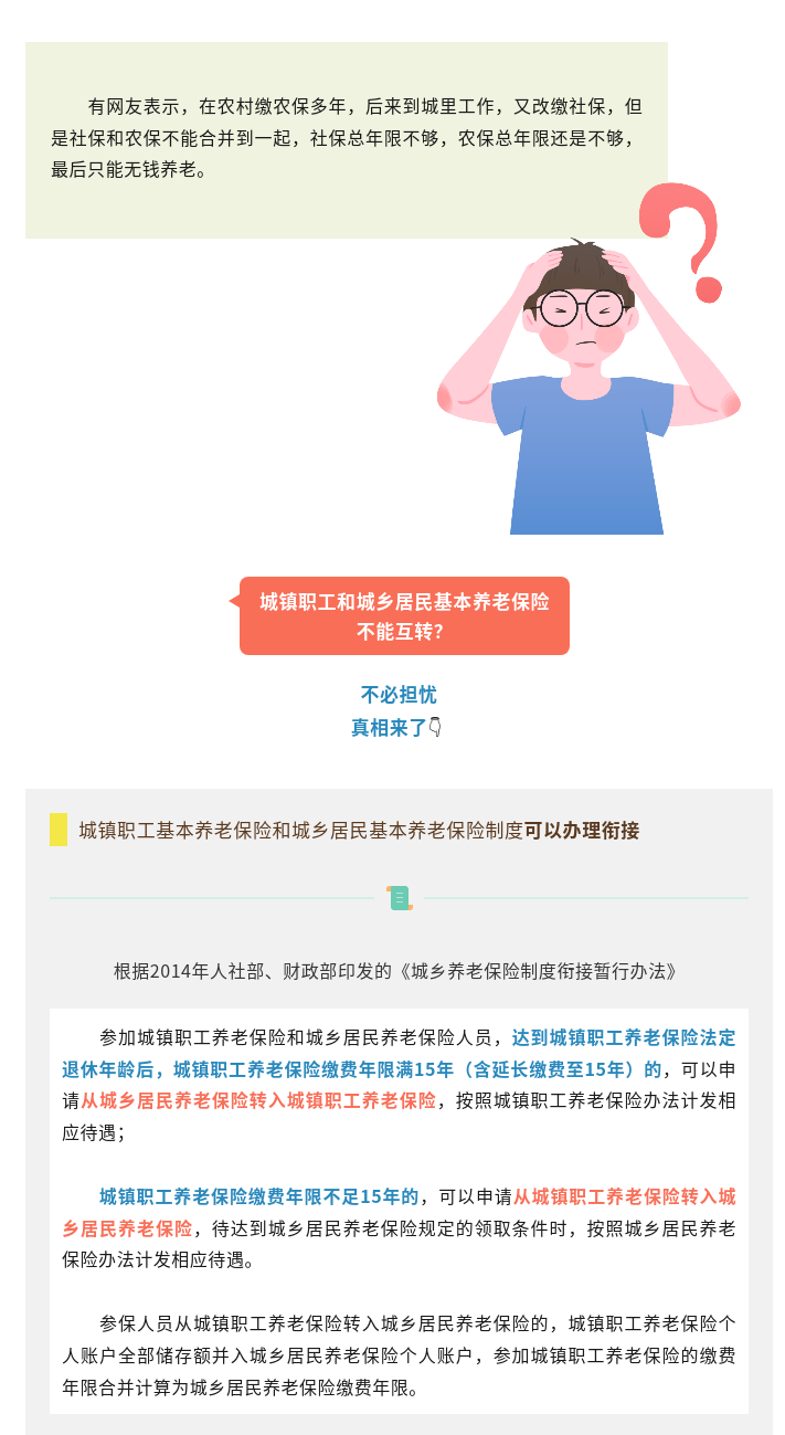 城镇职工和城乡居民基本养老保险不能互转？真相来了.png