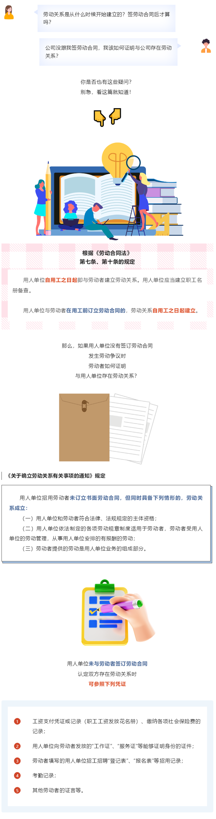 劳动关系从什么时候开始建立？.png