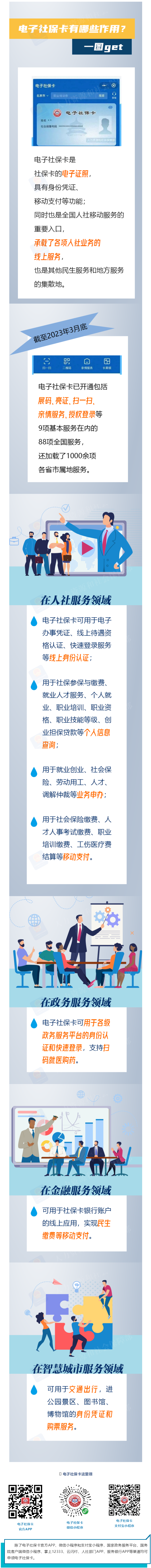 电子社保卡有哪些作用？一图get√.png
