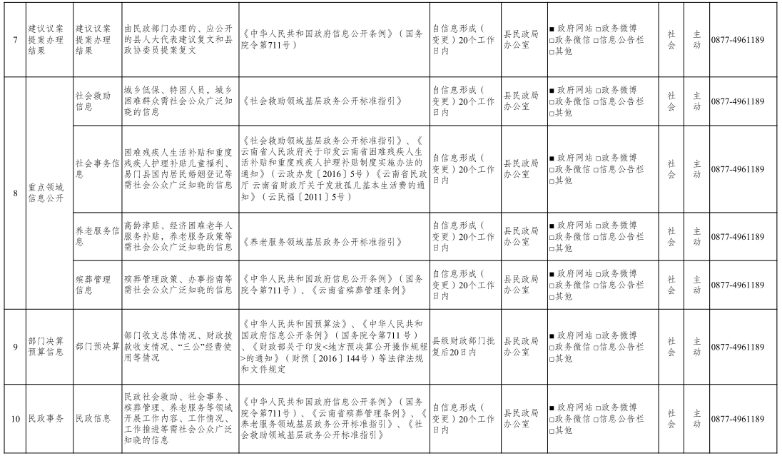 360截图16600830373492.png