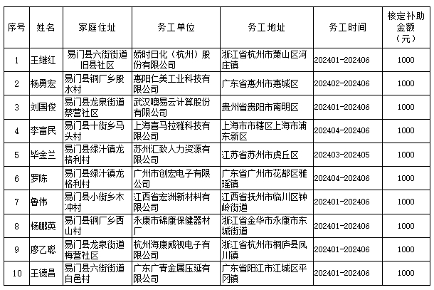 微信截图_20240708194631.png