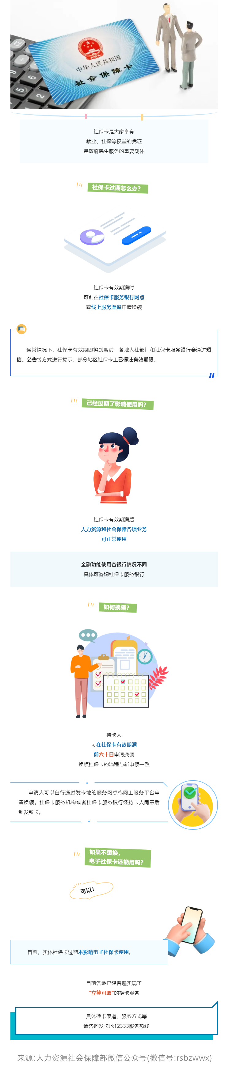 社保卡过期怎么办？别急，看这儿→.png