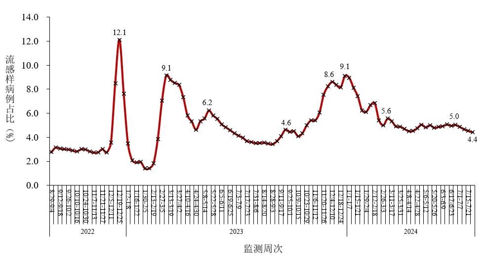 图片3.png