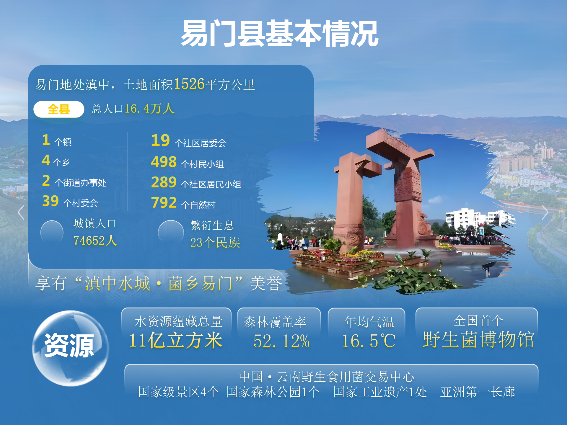 招商项目册（2024年）(7.23)(11.22改)_03.png