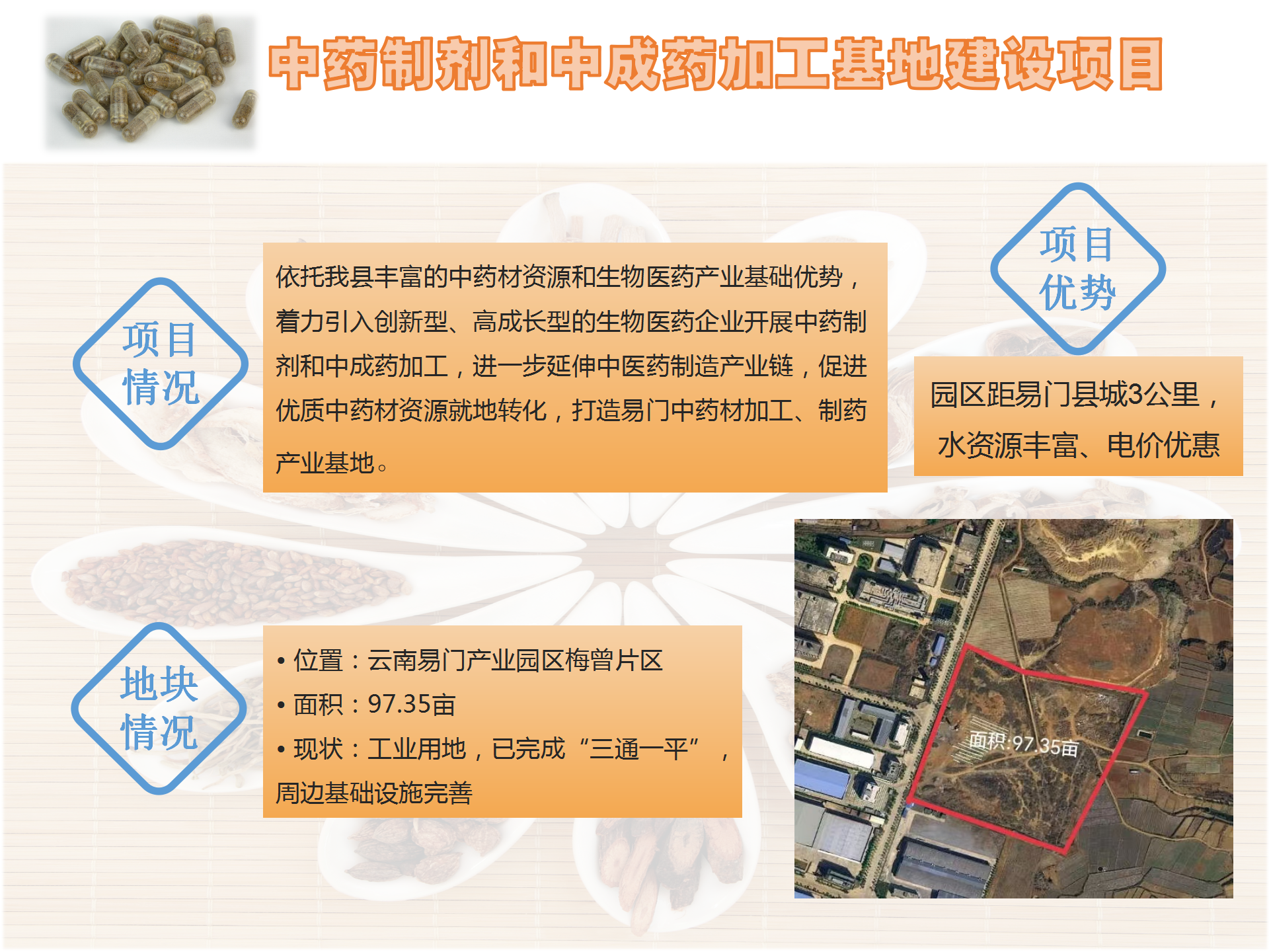 招商项目册（2024年）(7.23)(11.22改)_14.png