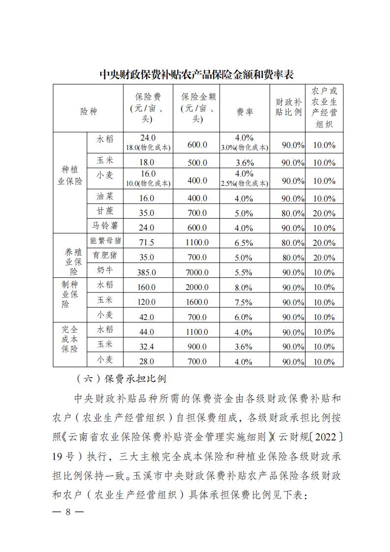 《易门县中央财政保费补贴农产品保险项目实施方案（2024-2026年）》_05.jpg