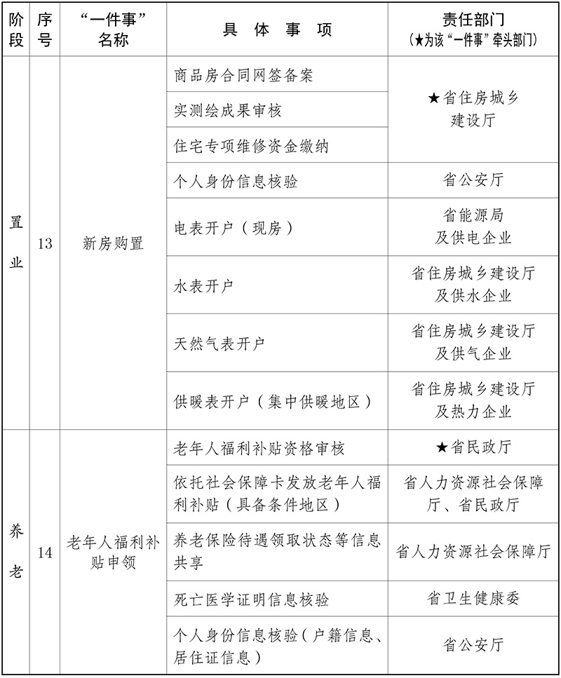 500c292c7fdde94c600e03daf7071e45_W020260130586405973332.jpg 500c292c7fdde94c600e03daf7071e45_W020260130586405973332.jpg