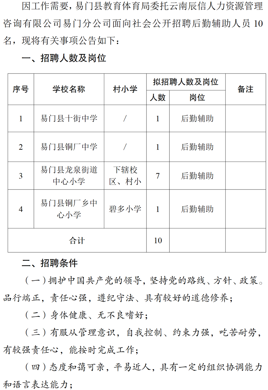 20260312-易门县教育体育局2026年招聘后勤辅助人员公告(1)_01.png