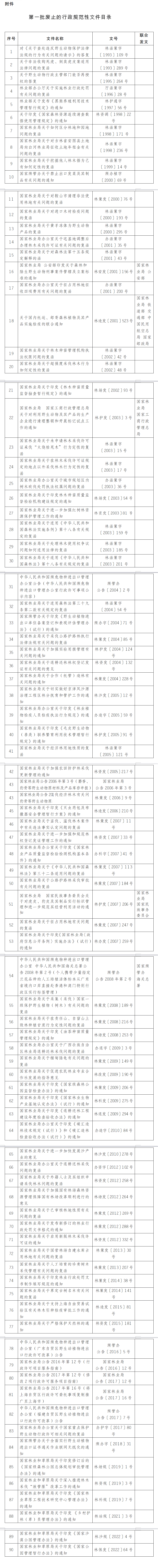 300b2bdcf51e425df0a1a7c907b2adbb.png