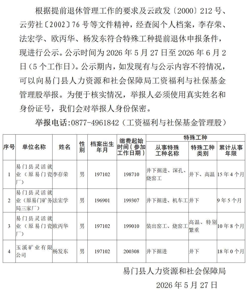 自谋职业公示(李存荣等4人) _01.png 自谋职业公示(李存荣等4人) _01.png