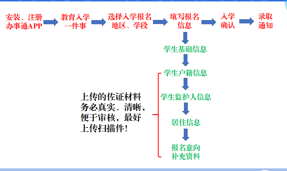方中1.png