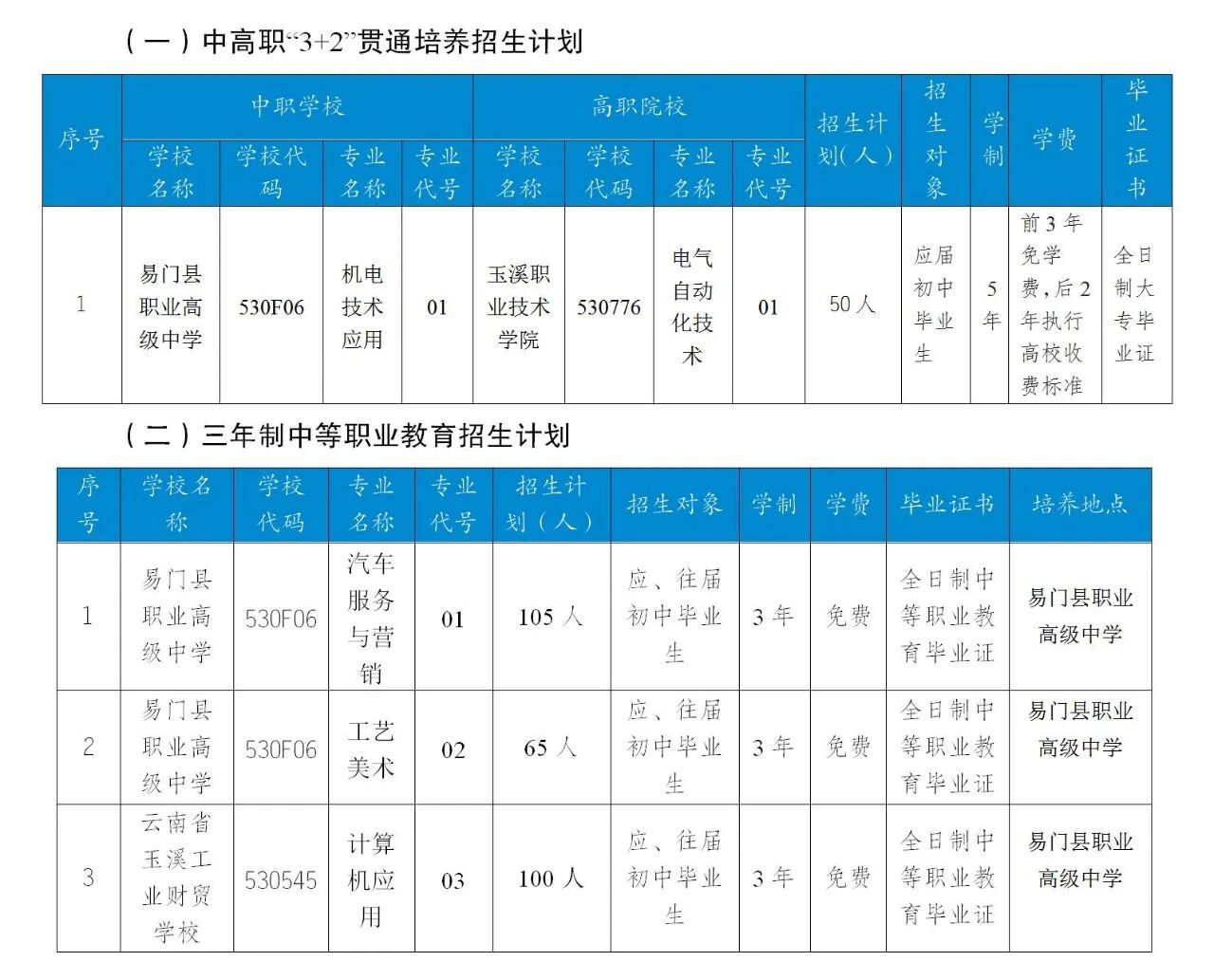 易门职中.jpg 易门职中.jpg