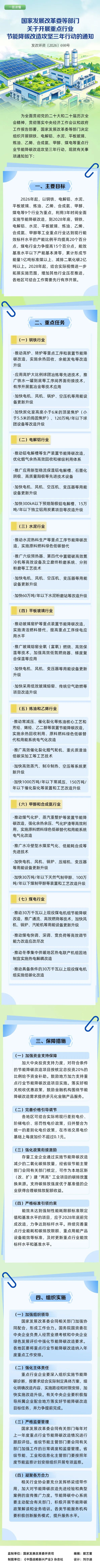 政策法规.jpg