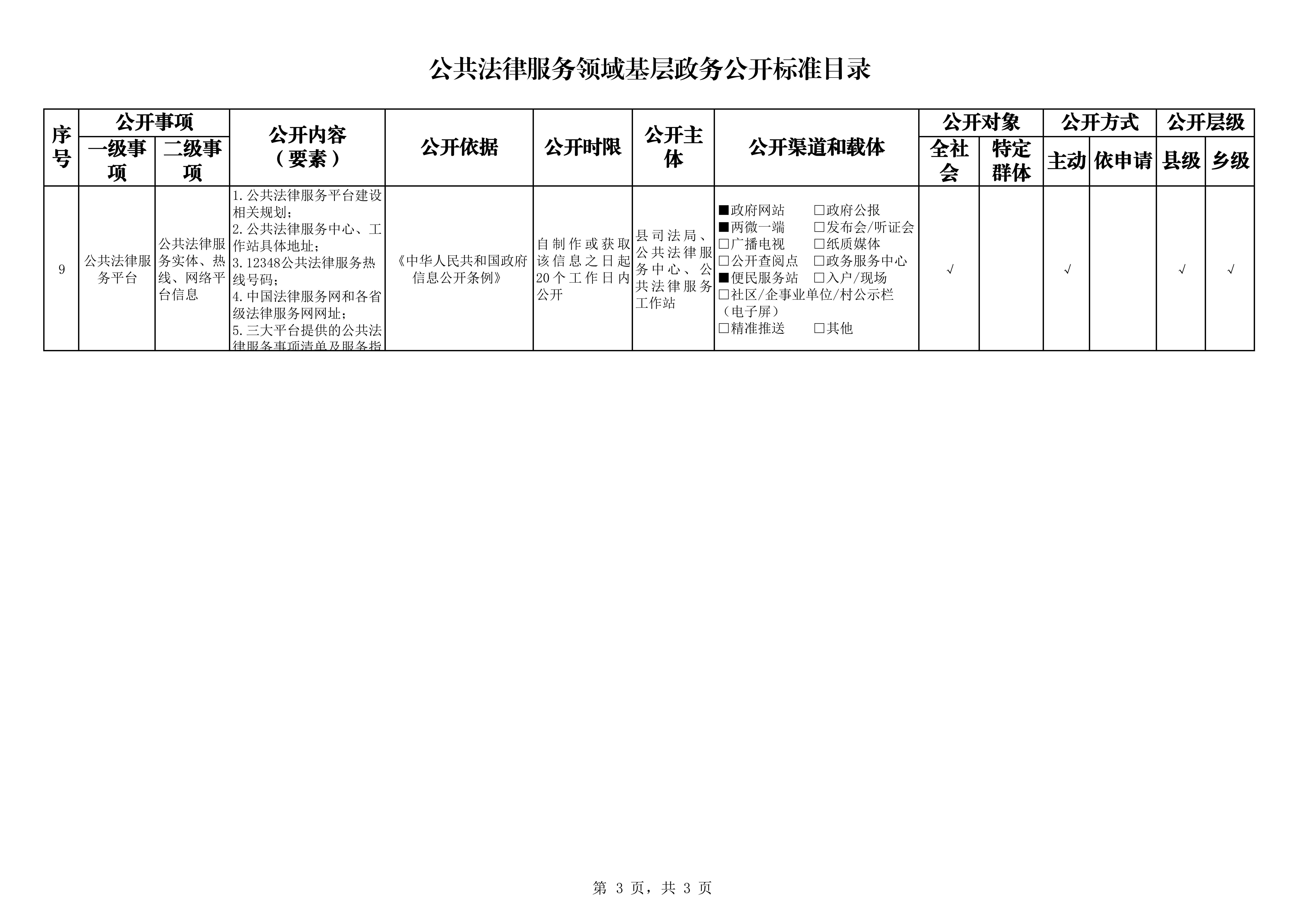 公共法律服务领域基层政务公开标准目录_3.jpg 公共法律服务领域基层政务公开标准目录_3.jpg